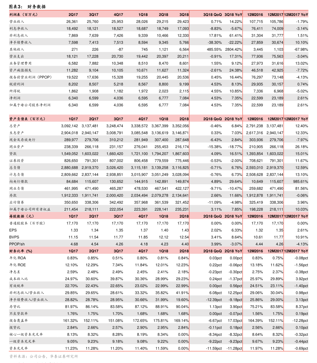 振華科技關于放棄參股公司增資優(yōu)先認繳出資權暨關聯(lián)交易的公告
